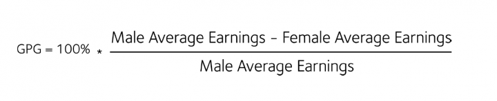 Australia's Gender Pay Gap Statistics WGEA